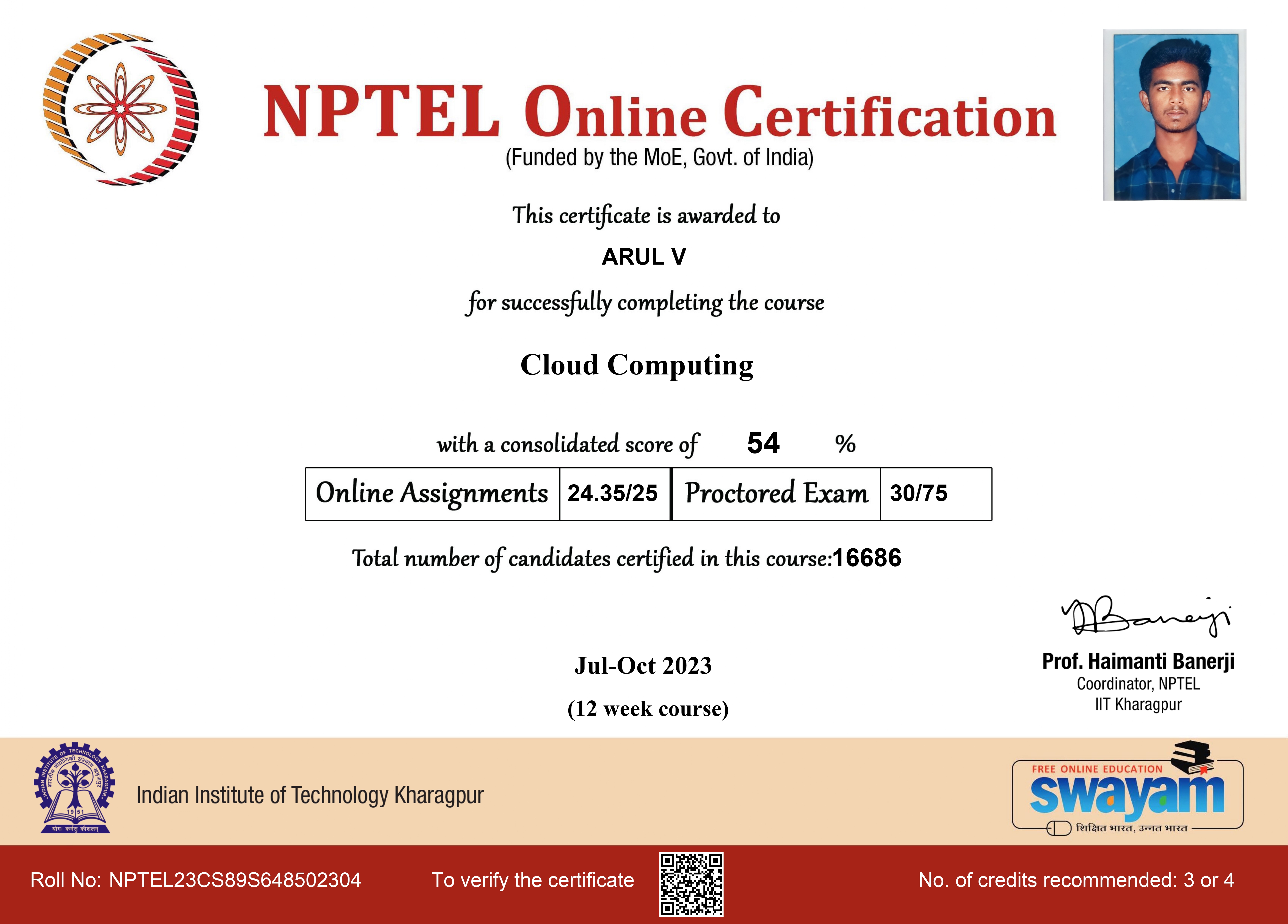 Certificate 3
